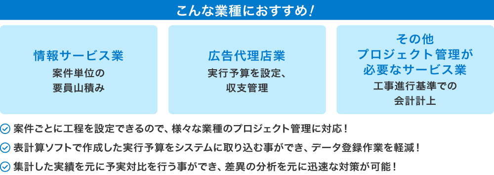 こんな業種におすすめ!