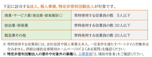 令和元年・３年度補正予算　小規模事業者持続化補助金