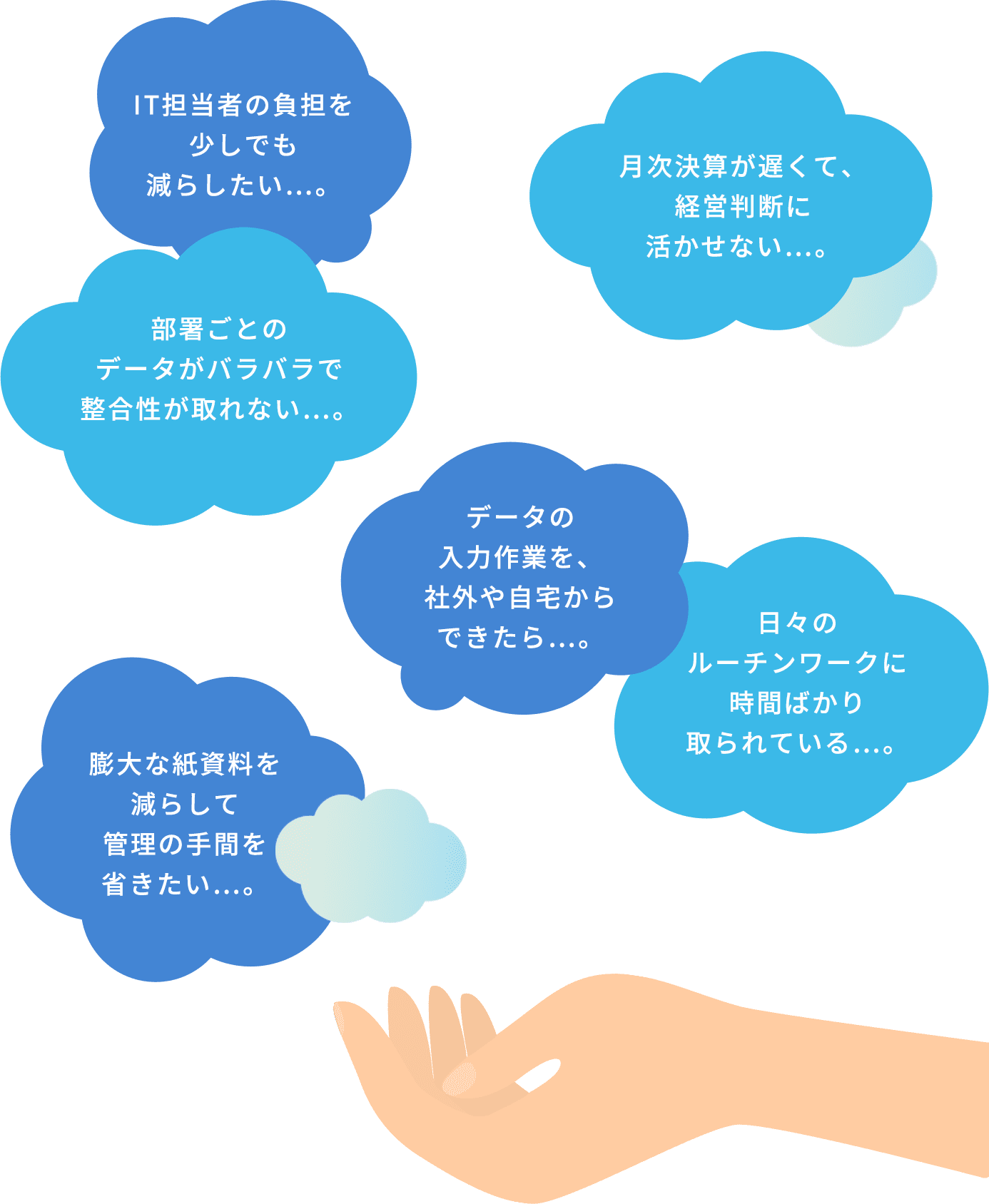 例：IT担当者の負担を少しでも減らしたい。部署ごとのデータがバラバラで整合性が取れない。日々のルーチンワークに時間ばかり取られている。など