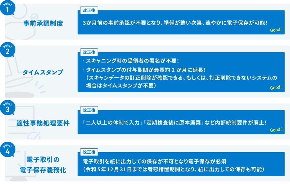 電子帳簿保存改正のポイント3点