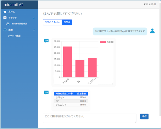 AIチャットボット インターフェースの画像