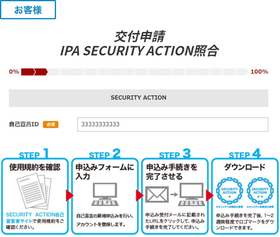 交付申請IPA SECURITY ACTION照会画面のサンプル