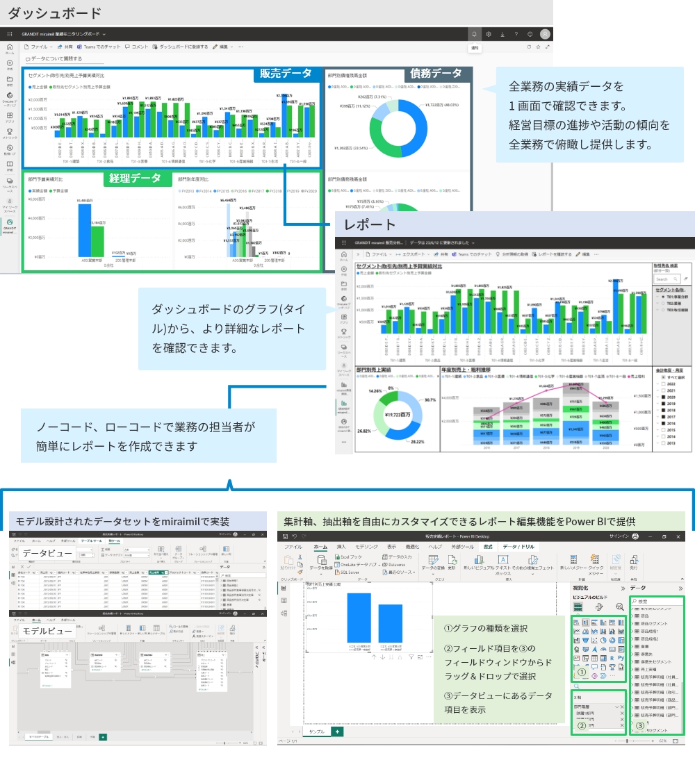 こんな業種におすすめ!